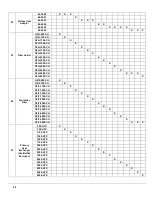 Предварительный просмотр 64 страницы Camus Hydronics DFH1100 Installation, Operation And Service Manual