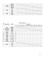 Предварительный просмотр 65 страницы Camus Hydronics DFH1100 Installation, Operation And Service Manual