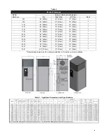 Preview for 9 page of Camus Hydronics DFH500 Installation, Operation And Service Manual