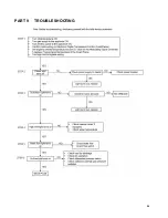 Preview for 31 page of Camus Hydronics DFH500 Installation, Operation And Service Manual