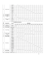 Preview for 43 page of Camus Hydronics DFH500 Installation, Operation And Service Manual