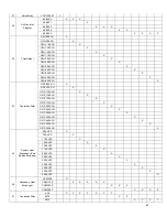 Preview for 44 page of Camus Hydronics DFH500 Installation, Operation And Service Manual