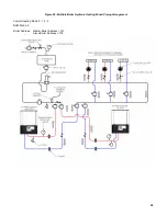 Preview for 62 page of Camus Hydronics DMC 753 Installation, Operation And Service Manual