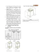 Предварительный просмотр 9 страницы Camus Hydronics DMW082 Installation, Operation And Service Manual