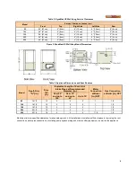 Предварительный просмотр 10 страницы Camus Hydronics DMW082 Installation, Operation And Service Manual