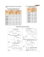 Предварительный просмотр 22 страницы Camus Hydronics DMW082 Installation, Operation And Service Manual