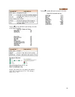 Предварительный просмотр 27 страницы Camus Hydronics DMW082 Installation, Operation And Service Manual