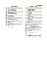 Предварительный просмотр 46 страницы Camus Hydronics DMW082 Installation, Operation And Service Manual