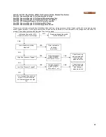 Предварительный просмотр 48 страницы Camus Hydronics DMW082 Installation, Operation And Service Manual