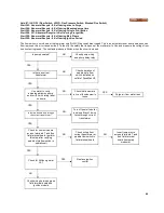 Предварительный просмотр 49 страницы Camus Hydronics DMW082 Installation, Operation And Service Manual