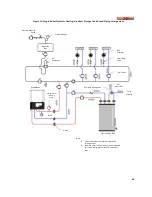 Предварительный просмотр 65 страницы Camus Hydronics DMW082 Installation, Operation And Service Manual