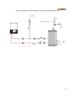 Предварительный просмотр 66 страницы Camus Hydronics DMW082 Installation, Operation And Service Manual