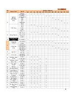 Предварительный просмотр 71 страницы Camus Hydronics DMW082 Installation, Operation And Service Manual