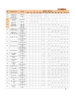 Предварительный просмотр 72 страницы Camus Hydronics DMW082 Installation, Operation And Service Manual