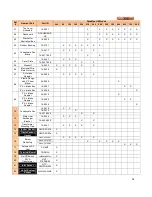 Предварительный просмотр 73 страницы Camus Hydronics DMW082 Installation, Operation And Service Manual