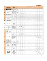 Предварительный просмотр 74 страницы Camus Hydronics DMW082 Installation, Operation And Service Manual