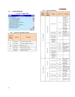 Предварительный просмотр 46 страницы Camus Hydronics DRH1000 Installation, Operation And Service Manual