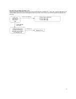 Предварительный просмотр 61 страницы Camus Hydronics DRH1000 Installation, Operation And Service Manual