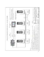 Предварительный просмотр 81 страницы Camus Hydronics DRH1000 Installation, Operation And Service Manual