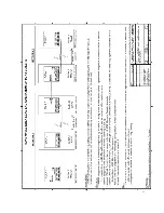 Предварительный просмотр 83 страницы Camus Hydronics DRH300 Installation, Operation And Service Manual