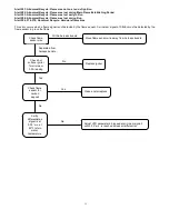 Preview for 58 page of Camus Hydronics DRW1000 Installation And Service Manual