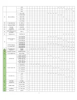 Preview for 73 page of Camus Hydronics DRW1000 Installation And Service Manual