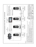 Preview for 79 page of Camus Hydronics DRW1000 Installation And Service Manual