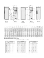 Preview for 12 page of Camus Hydronics DynaFlame DFW501 Installation, Operation And Service Manual