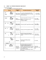 Предварительный просмотр 36 страницы Camus Hydronics DynaFlame DFW501 Installation, Operation And Service Manual