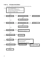 Preview for 50 page of Camus Hydronics DynaFlame DFW501 Installation, Operation And Service Manual