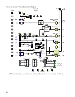 Preview for 68 page of Camus Hydronics DynaFlame DFW501 Installation, Operation And Service Manual