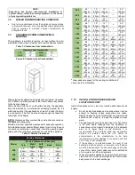 Preview for 9 page of Camus Hydronics Dynaforce Series Installation And Service Manual