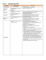 Preview for 53 page of Camus Hydronics Dynaforce Series Installation And Service Manual