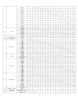 Preview for 71 page of Camus Hydronics Dynaforce Series Installation And Service Manual