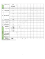 Preview for 74 page of Camus Hydronics Dynaforce Series Installation And Service Manual