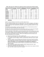 Preview for 10 page of Camus Hydronics MFH060 Installation, Operation And Service Manual