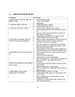 Preview for 22 page of Camus Hydronics MICOFLAME 2 Series Installation, Operation And Service Manual