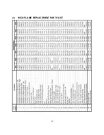 Preview for 27 page of Camus Hydronics MICOFLAME 2 Series Installation, Operation And Service Manual