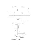 Preview for 15 page of Camus Hydronics MicoFlame Grande MFH2000 Installation, Operation And Service Manual