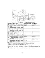 Preview for 14 page of Camus Hydronics MICOFLAME GRANDE Series Installation, Operation And Service Manual