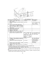 Preview for 15 page of Camus Hydronics MICOFLAME GRANDE Series Installation, Operation And Service Manual