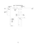 Preview for 20 page of Camus Hydronics MICOFLAME GRANDE Series Installation, Operation And Service Manual