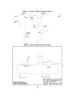 Preview for 21 page of Camus Hydronics MICOFLAME GRANDE Series Installation, Operation And Service Manual