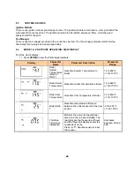 Preview for 26 page of Camus Hydronics MICOFLAME GRANDE Series Installation, Operation And Service Manual