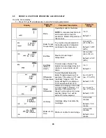 Preview for 27 page of Camus Hydronics MICOFLAME GRANDE Series Installation, Operation And Service Manual