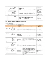 Preview for 28 page of Camus Hydronics MICOFLAME GRANDE Series Installation, Operation And Service Manual