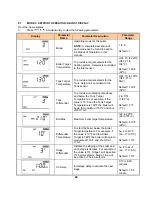 Preview for 29 page of Camus Hydronics MICOFLAME GRANDE Series Installation, Operation And Service Manual