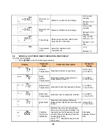 Preview for 30 page of Camus Hydronics MICOFLAME GRANDE Series Installation, Operation And Service Manual