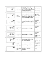 Preview for 32 page of Camus Hydronics MICOFLAME GRANDE Series Installation, Operation And Service Manual