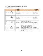 Preview for 33 page of Camus Hydronics MICOFLAME GRANDE Series Installation, Operation And Service Manual